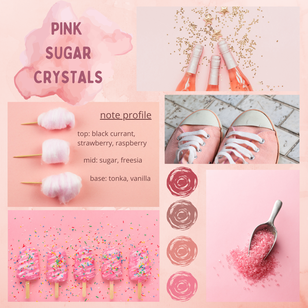 Pink Sugar Crystals Fragrance Oil - CandleScience