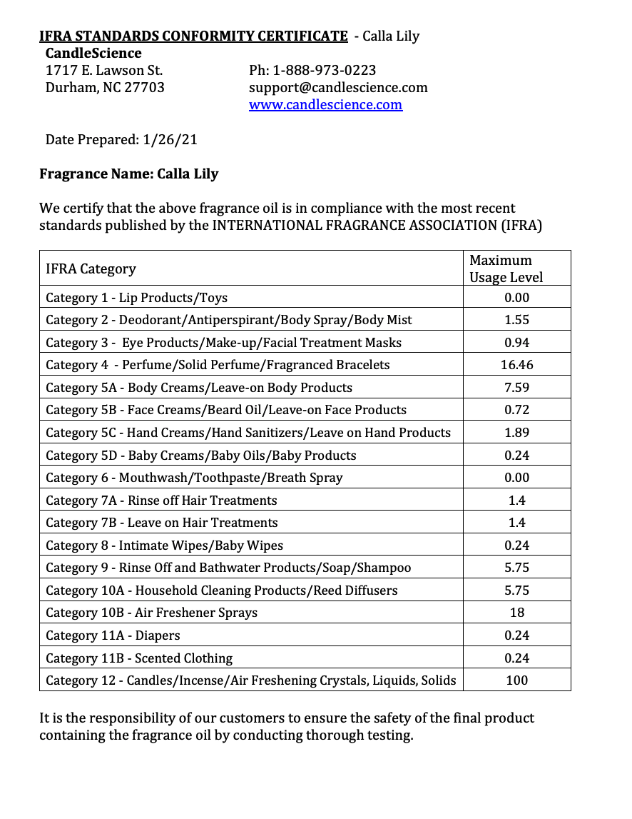 Flannel Fragrance Oil, Uses, Directions & IFRA Guidelines