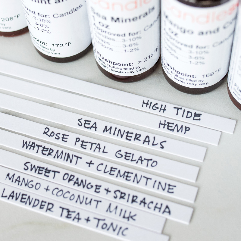 Behind the Scents: 2020 Spring and Summer Fragrances