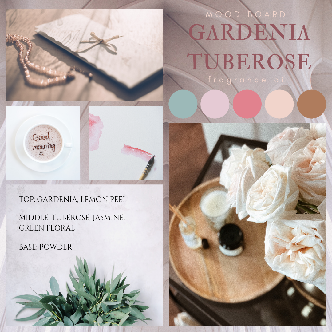 Behind the Scents: May 2019 Fragrance Oil Revisions - CandleScience