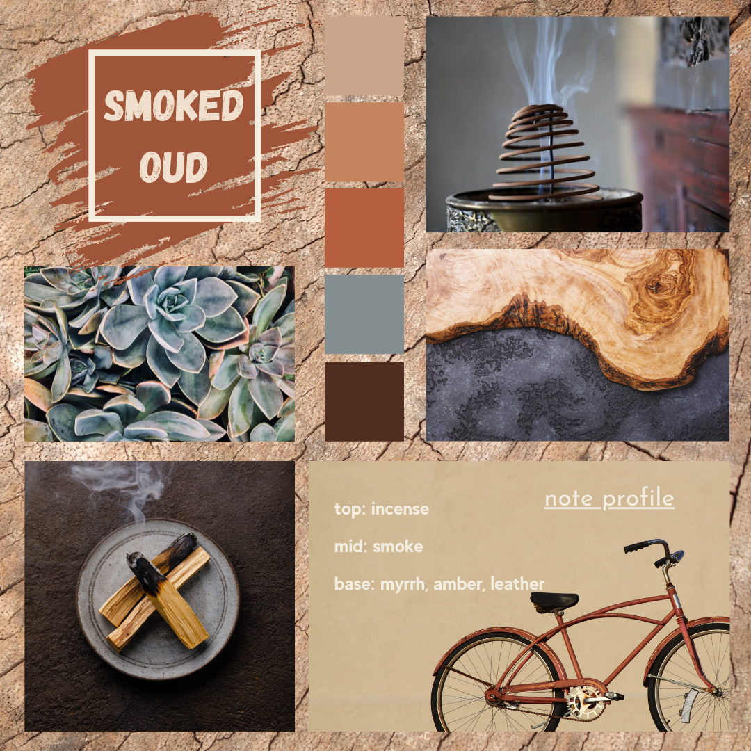 Behind the Scents 2021 New Fall and Holiday Fragrances CandleScience