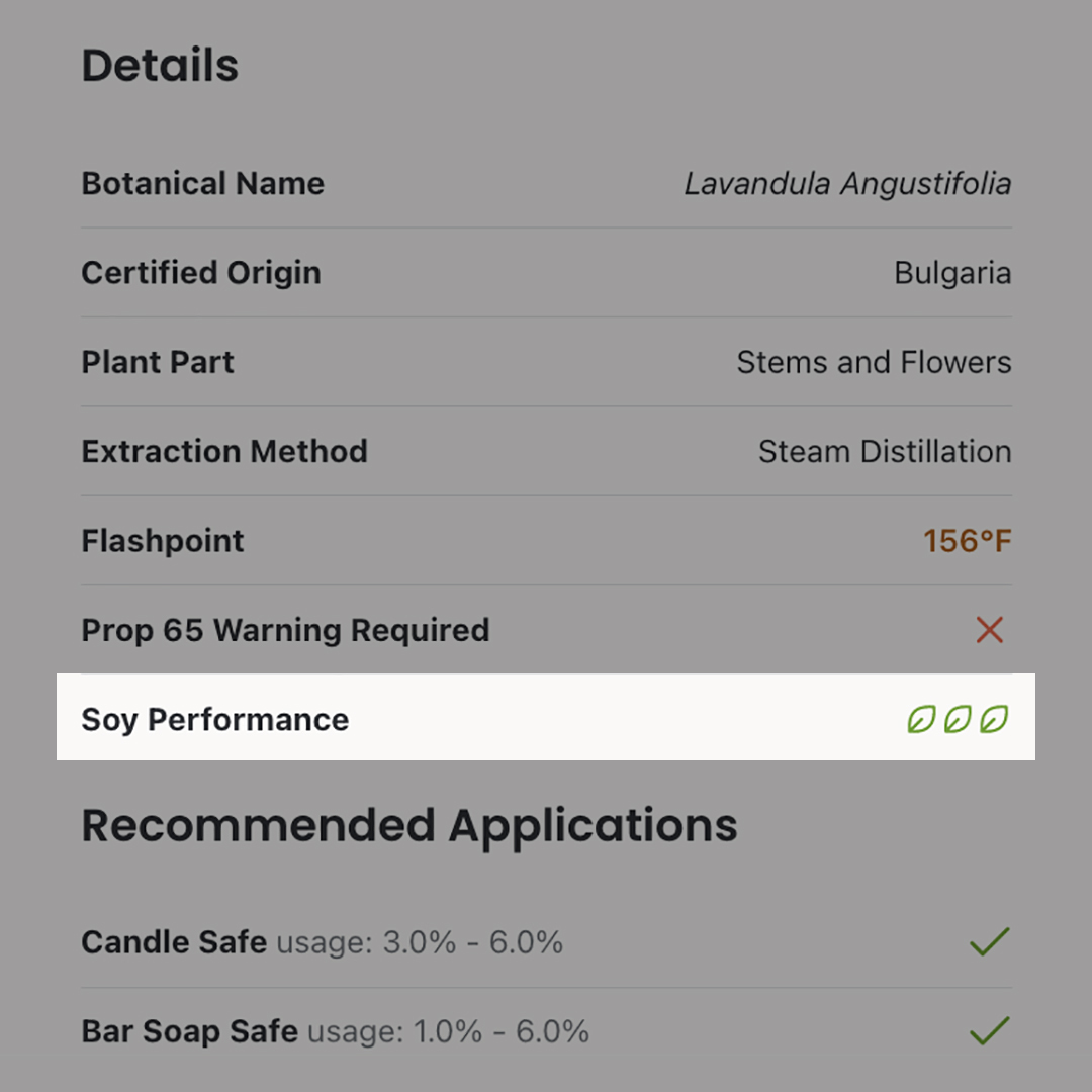 Essential oils soy performance rating.