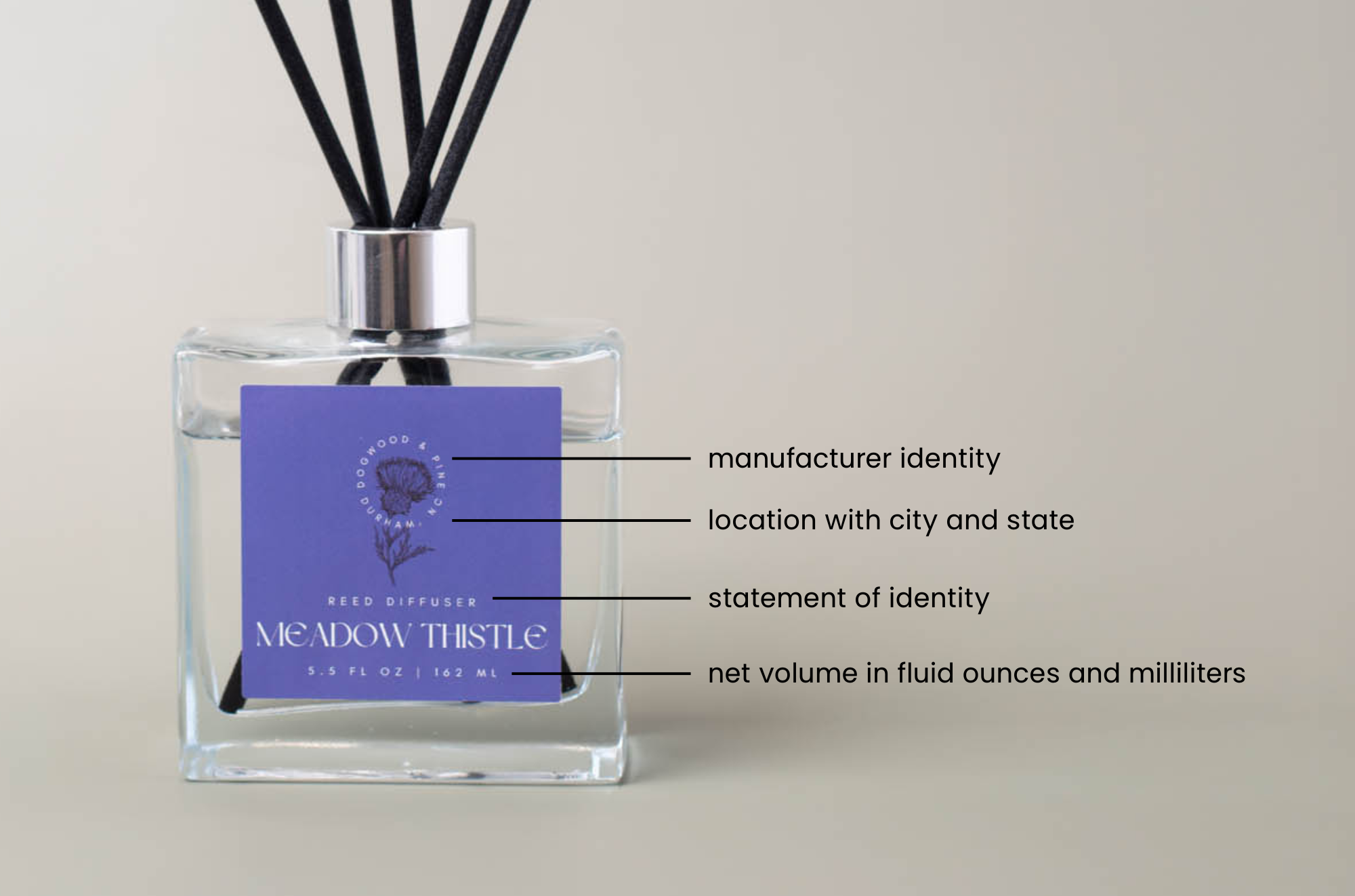 a labeled reed diffuser with lines and text showing what should be on the label.