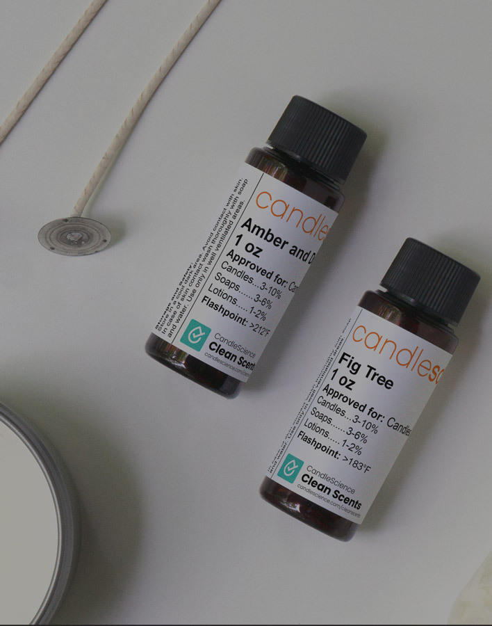 Learning CandleScience